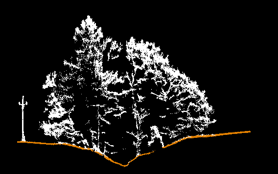 Drohnenbefliegung Profilansicht